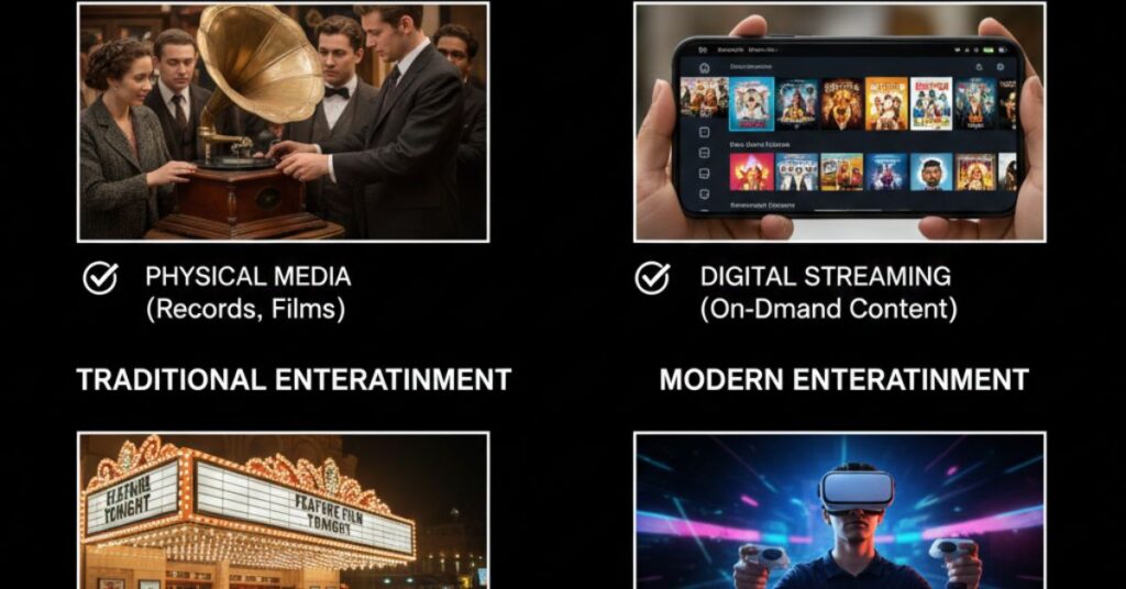 The Evolution of Entertainment Over the Years